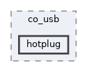 /home/runner/work/co_usb/co_usb/include/co_usb/hotplug
