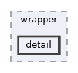 /home/runner/work/co_usb/co_usb/include/co_usb/wrapper/detail