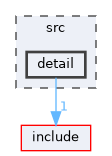 /home/runner/work/co_usb/co_usb/src/detail